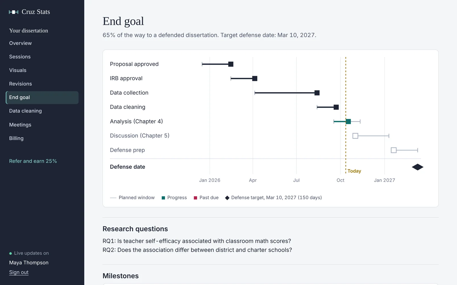 The End goal page: a timeline of milestones from proposal approval through defense prep, with today's date and the defense target.