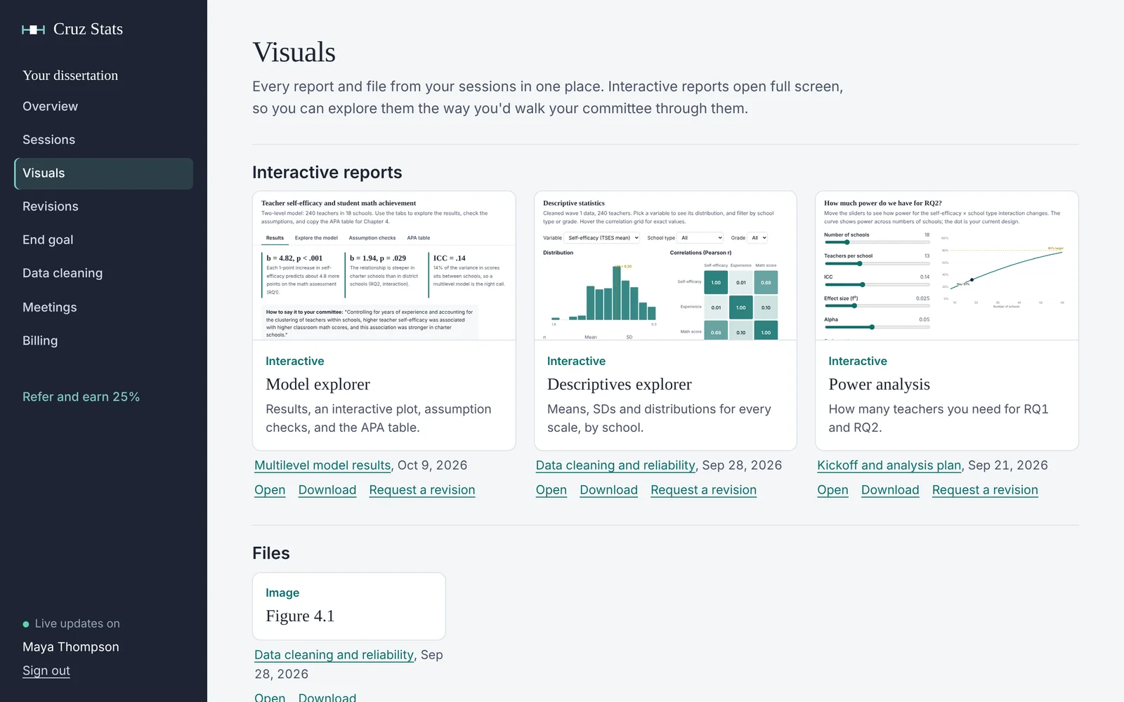 The Visuals page: interactive reports for a model explorer, descriptive statistics and a power analysis, plus a figure.